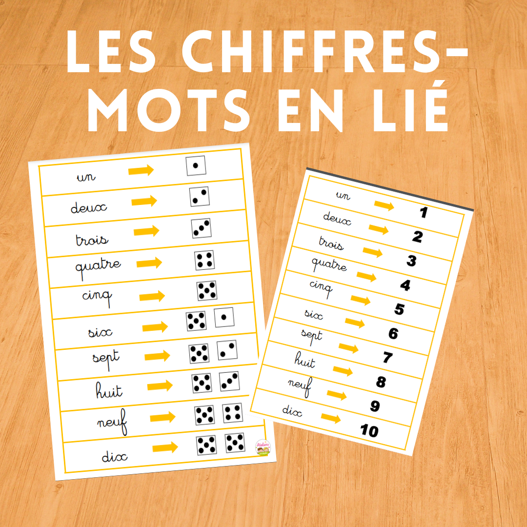 Mots Lies A La Papeterie En 7 Lettres